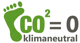Co2 Fussabdruck